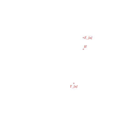 animation