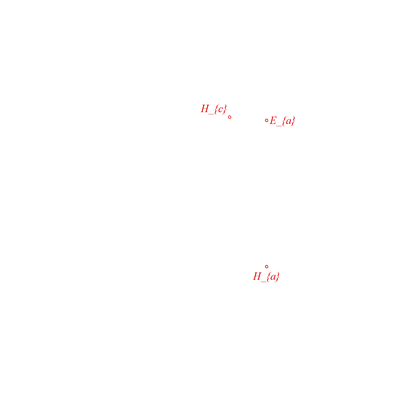 animation