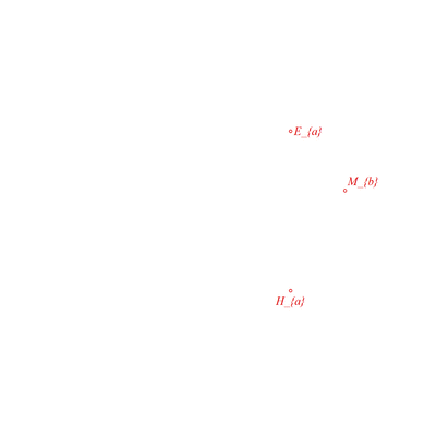 animation