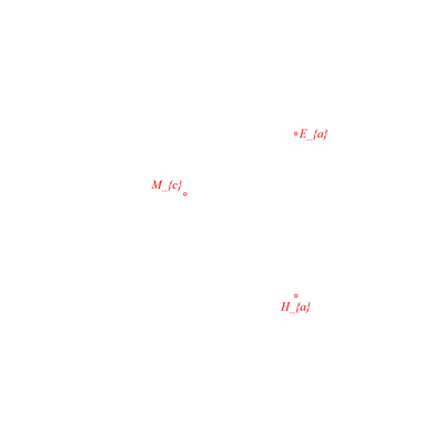 animation