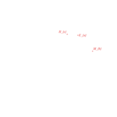 animation