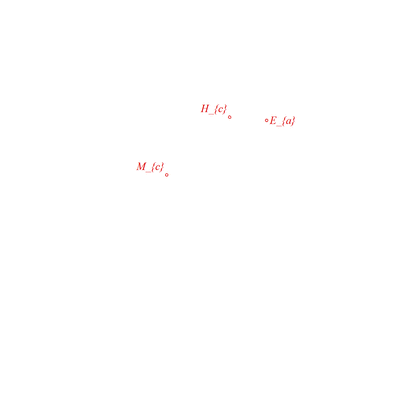 animation