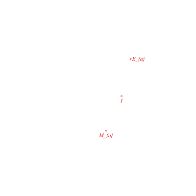 animation