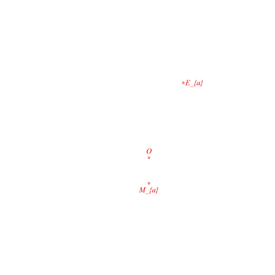 animation