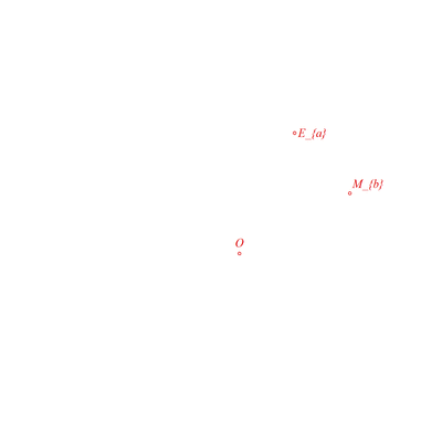 animation