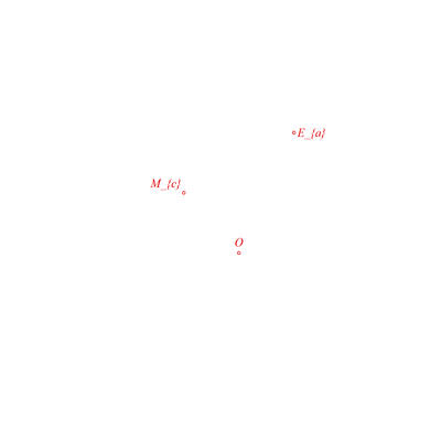animation