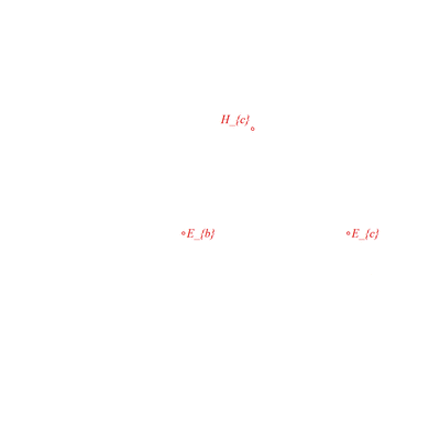 animation