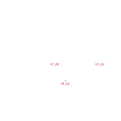 animation