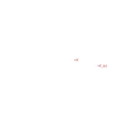 animation
