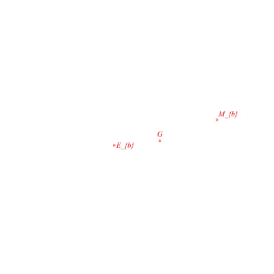 animation