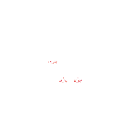 animation