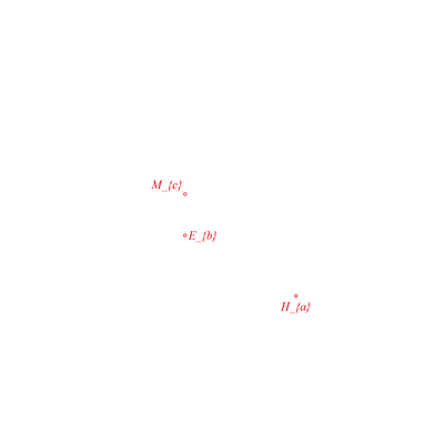 animation