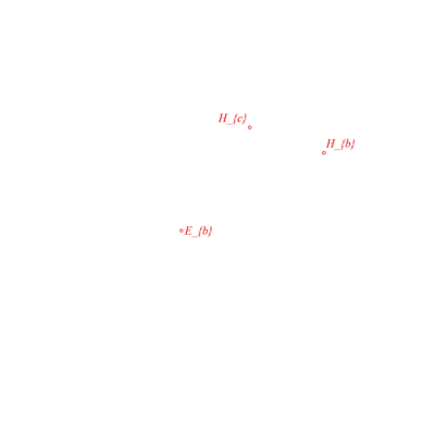 animation