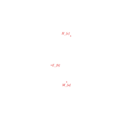 animation