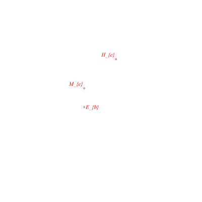 animation