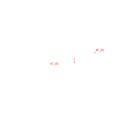 animation