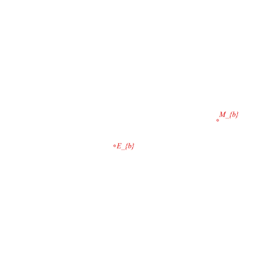 animation