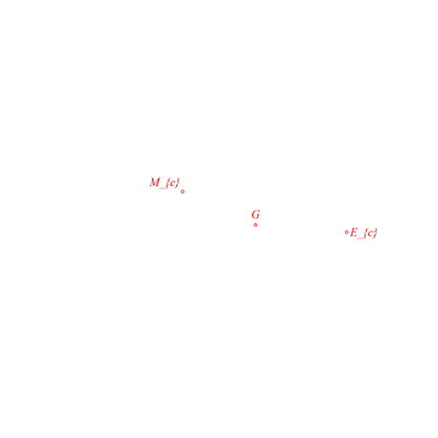 animation