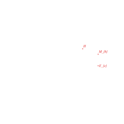 animation
