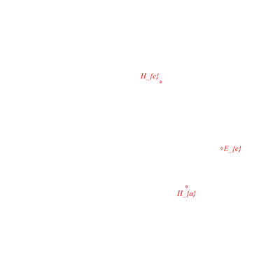 animation