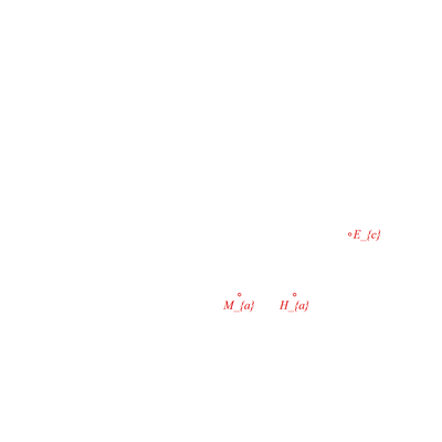 animation