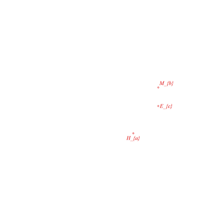 animation