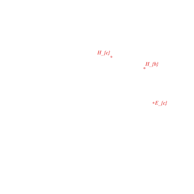 animation