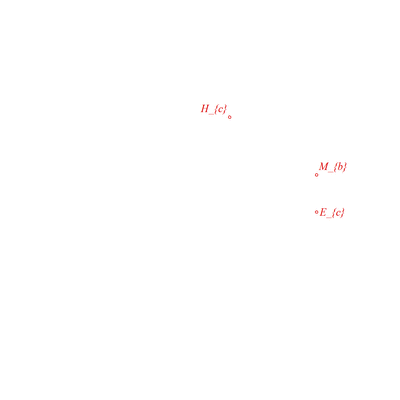 animation