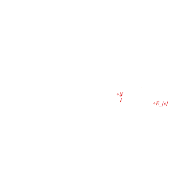 animation