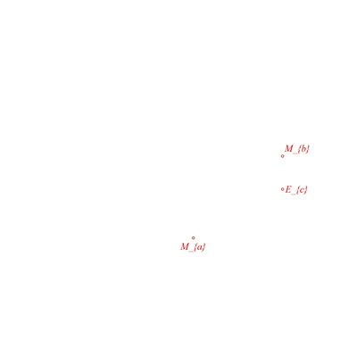 animation