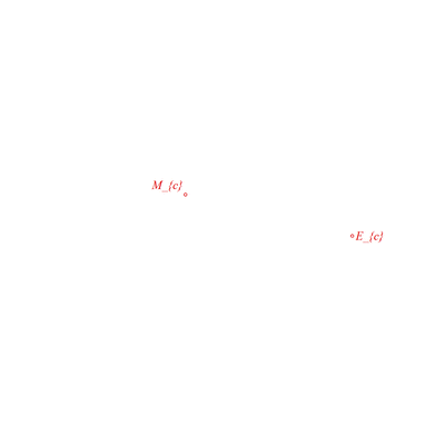 animation
