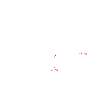 animation