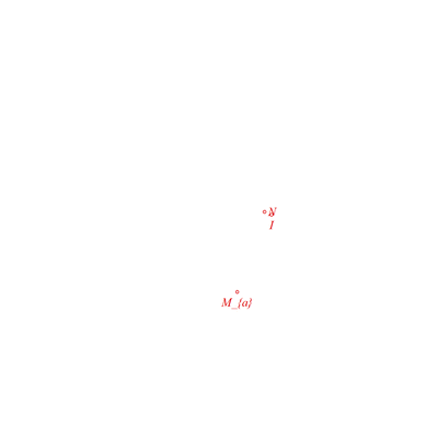animation