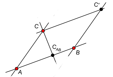 Slika 8: Izračunavanje rastojanja tačke C od prave AB.