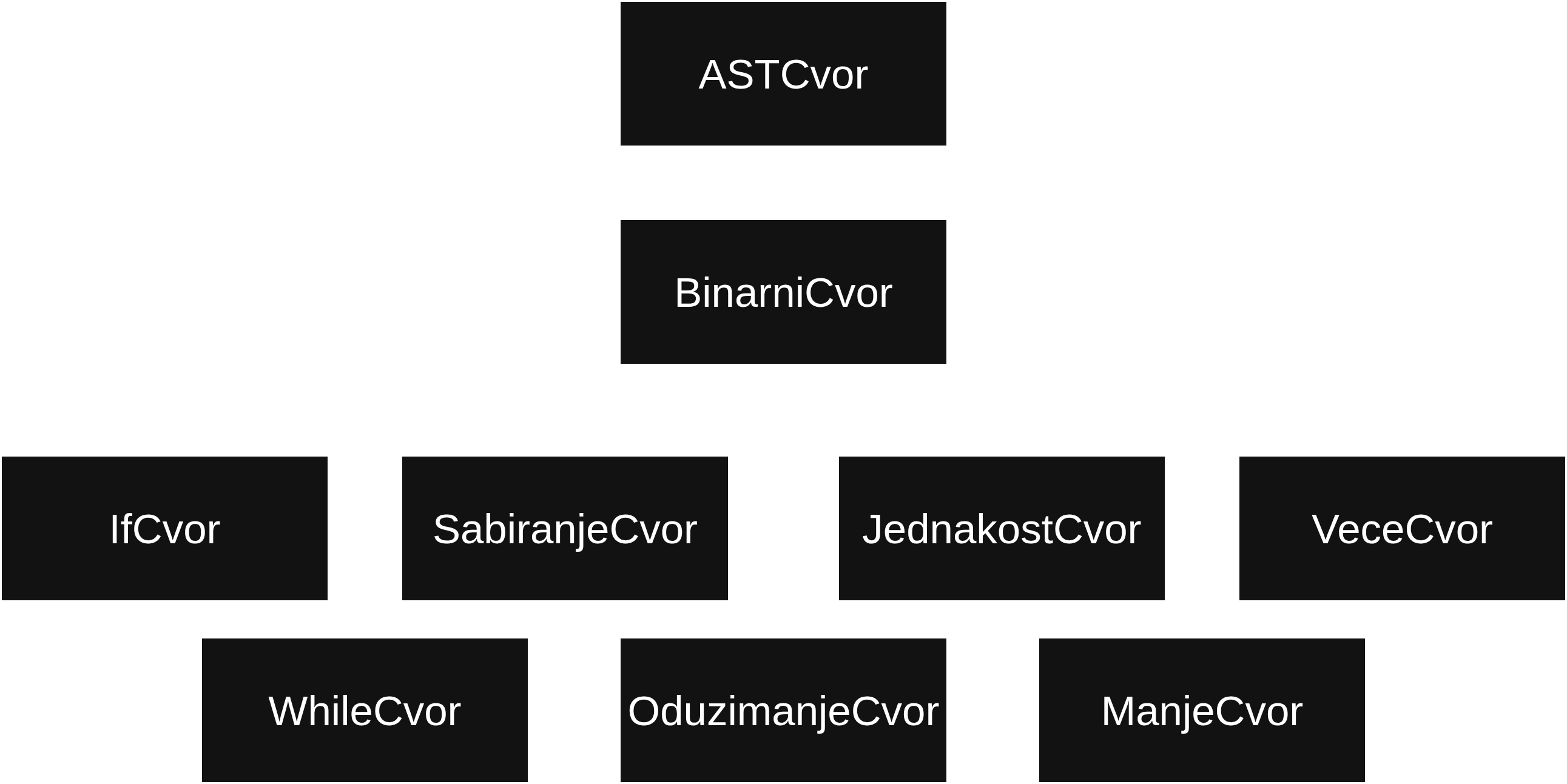 pascal_sintaksno_stablo_binarnicvor