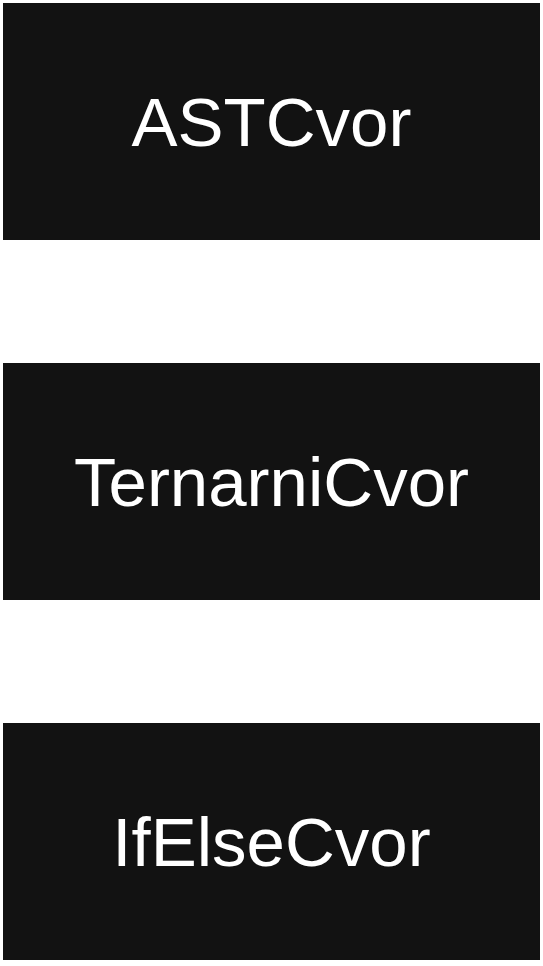 pascal_sintaksno_stablo_ternarnicvor